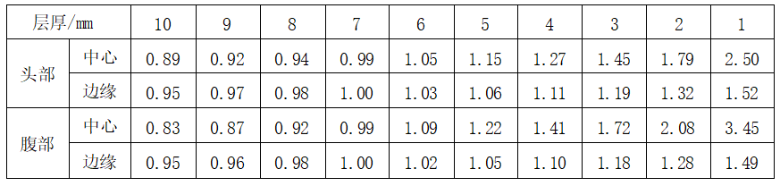 微信图片_20240627105947.png