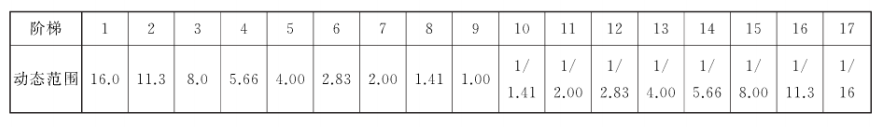 微信图片_20240627162122.png